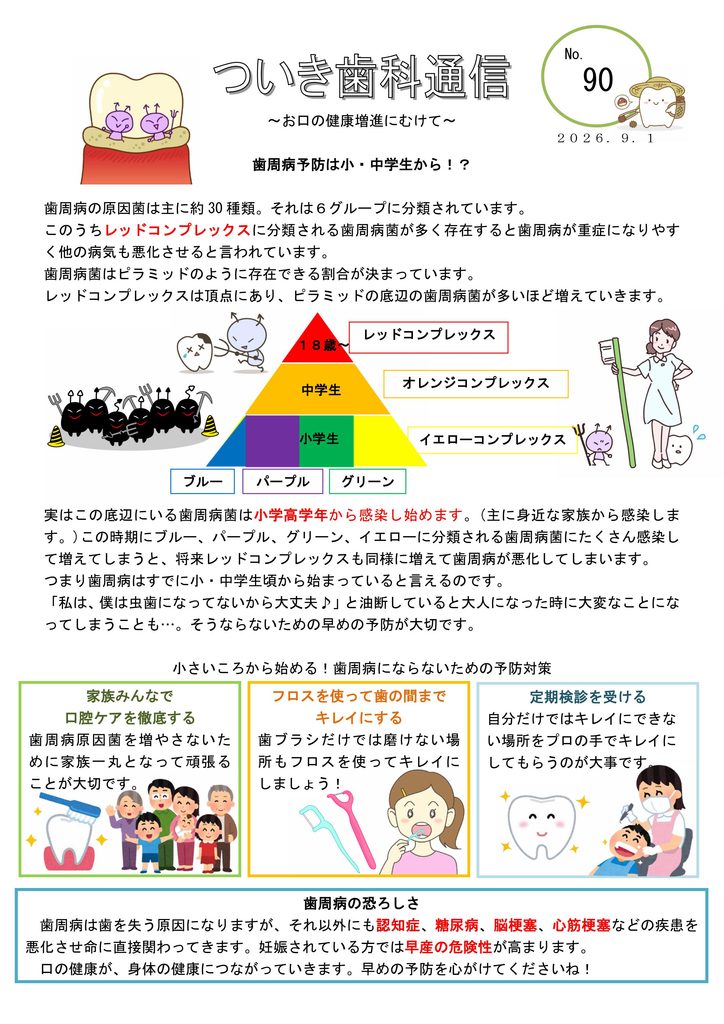 【9月通信】歯周病予防は小中学生から⁉